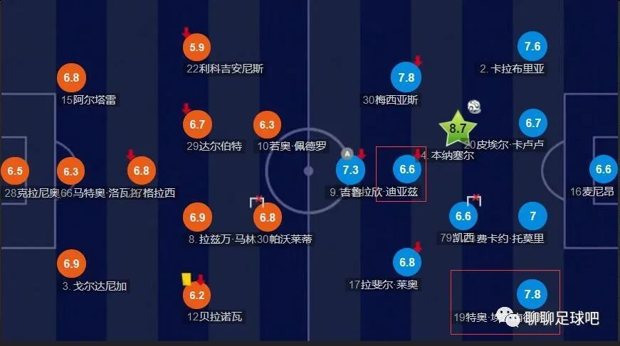 在线看免费av
